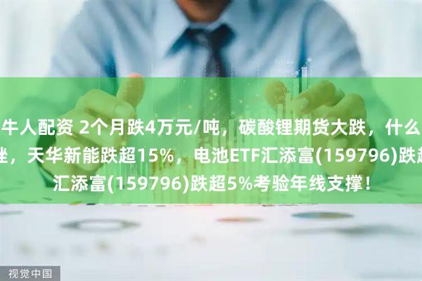 牛人配资 2个月跌4万元/吨，碳酸锂期货大跌，什么情况？电池板块重挫，天华新能跌超15%，电池ETF汇添富(159796)跌超5%考验年线支撑！
