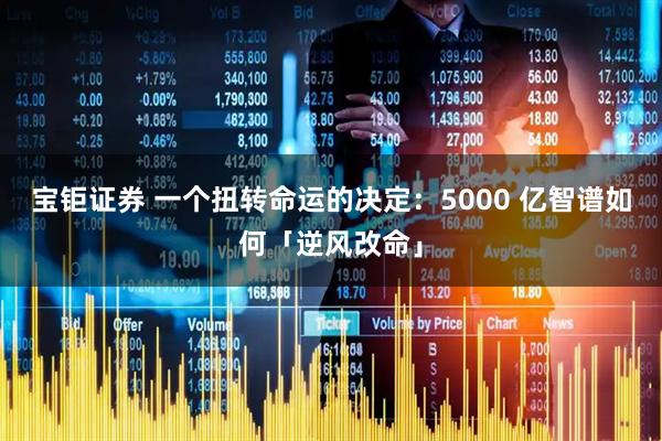 宝钜证券 一个扭转命运的决定：5000 亿智谱如何「逆风改命」